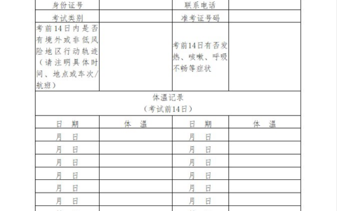 贵州专升本专业考试考生体温测量登记表模版（2021年）